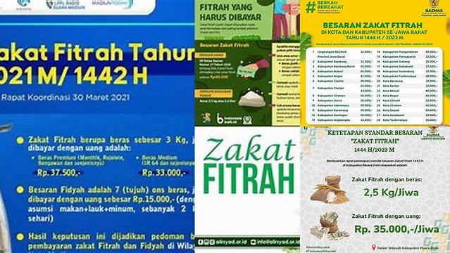 Berapa Zakat Fitrah Per Orang