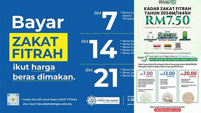 Berapa Zakat Fitrah Tahun 2024