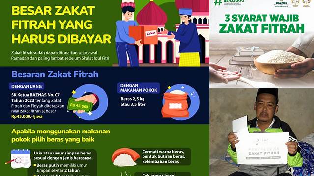 Berapa Zakat Fitrah Yang Harus Dikeluarkan