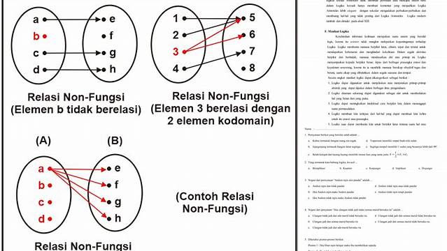 Temukan Manfaat Belajar Logika yang Jarang Diketahui