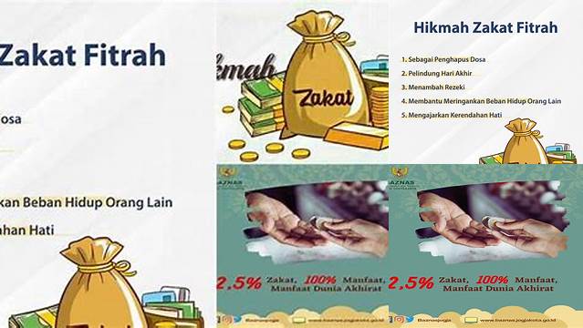 Berikut Termasuk Hikmah Zakat Kecuali