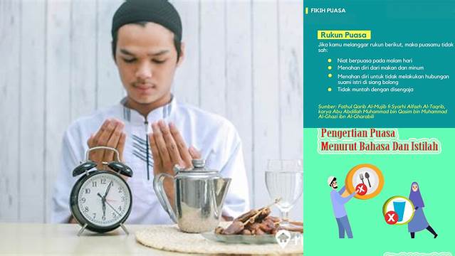Berikut Yang Termasuk Rukun Puasa Adalah
