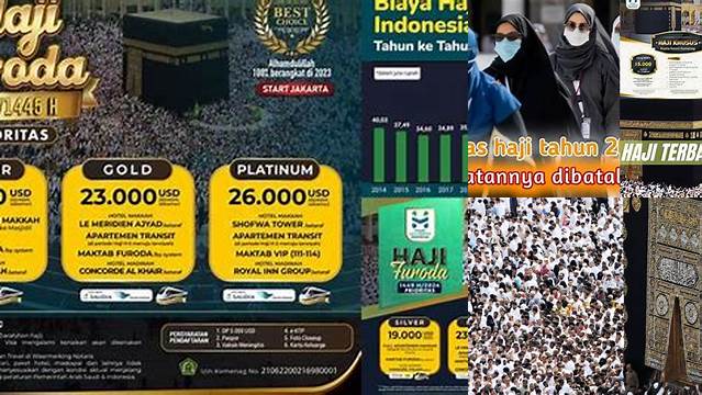 Berita Haji Terbaru