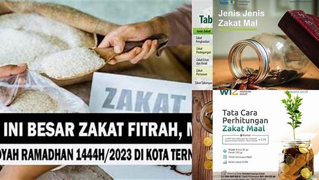 Besar Zakat Mal