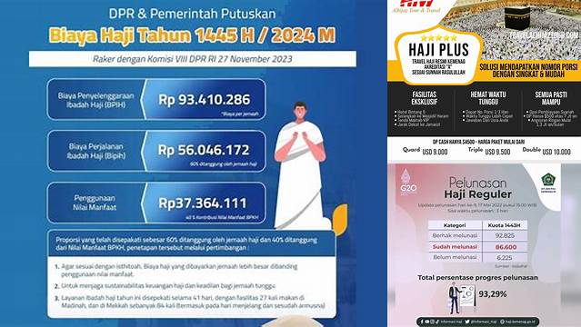 Biaya Pelunasan Haji 2024