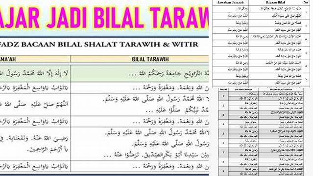 Bilal Shalat Tarawih 23 Rakaat