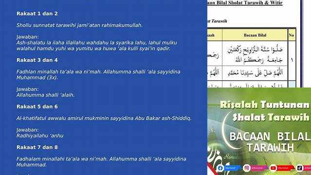 Inilah 10 Hal Penting tentang Bilal Tarawih Latin untuk Panduan Idul Fitri Anda