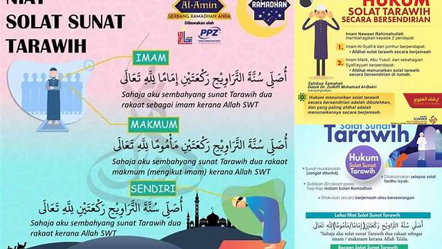 Bolehkah Sholat Tarawih Sendirian