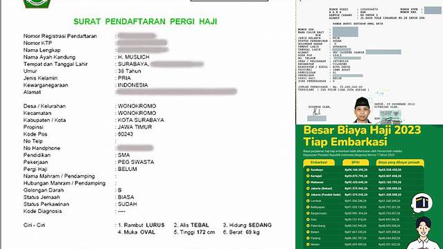 Bpih Haji Adalah