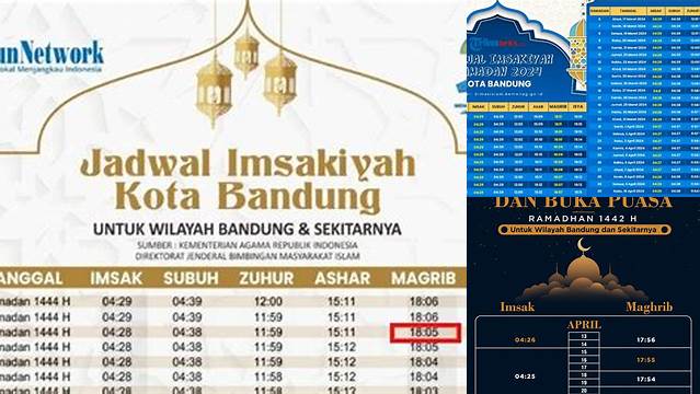 Buka Puasa Bandung Hari Ini