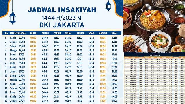 Buka Puasa Di Jakarta