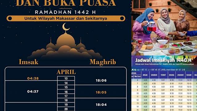 Buka Puasa Hari Ini Makassar