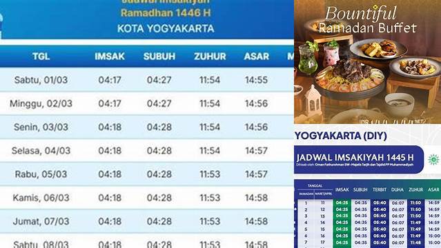 Buka Puasa Jogja