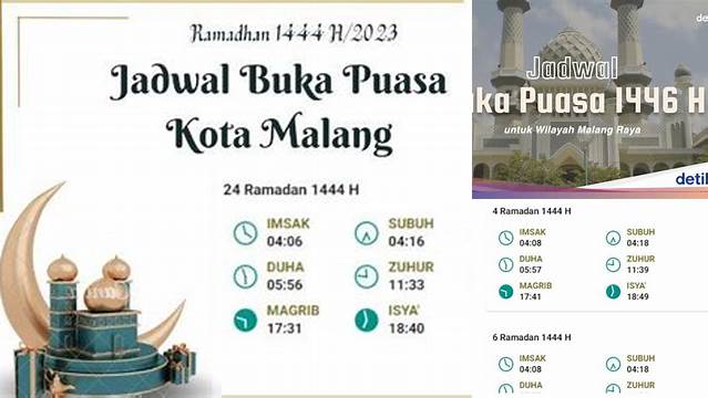 Buka Puasa Malang
