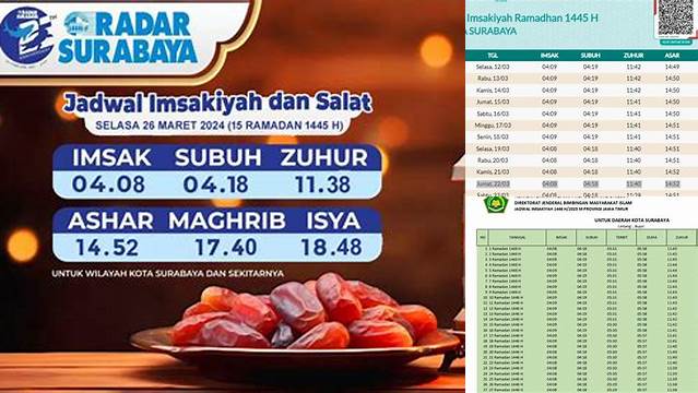 Buka Puasa Surabaya Hari Ini