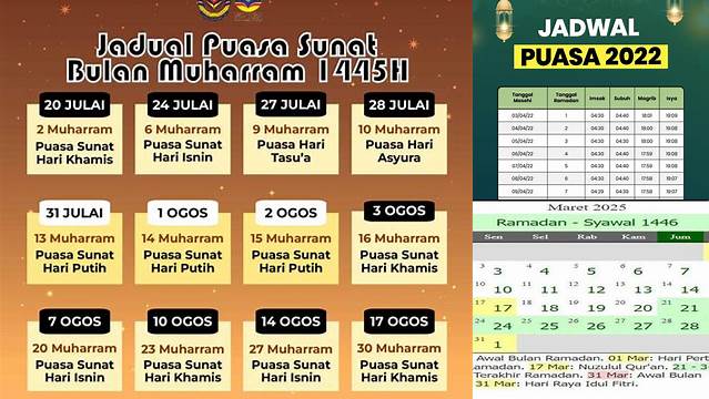 Bulan Puasa Hari Apa