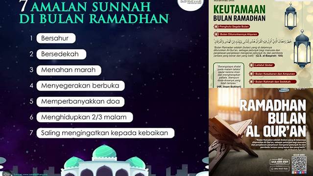 9 Hal Penting tentang bulan Ramadhan adalah bulan penuh berkah menuju Idul Fitri