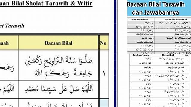 Inilah 8 Hal Penting tentang bunyi bilal tarawih sambut meriah idul fitri