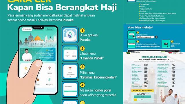 Cara Cek Berangkat Haji