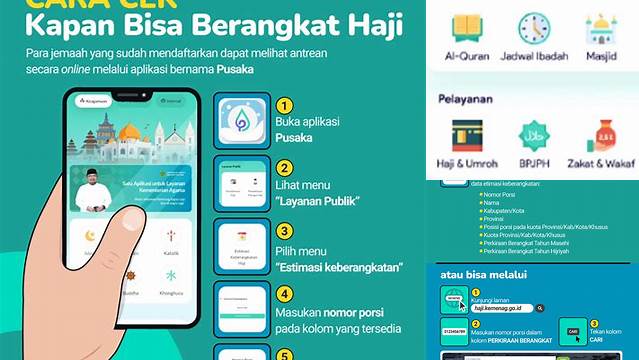 Cara Cek Haji