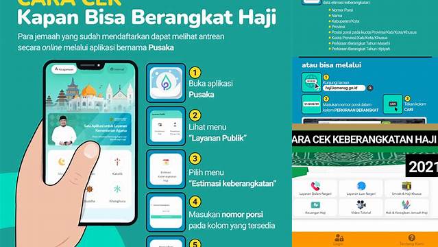 Cara Cek Kapan Berangkat Haji