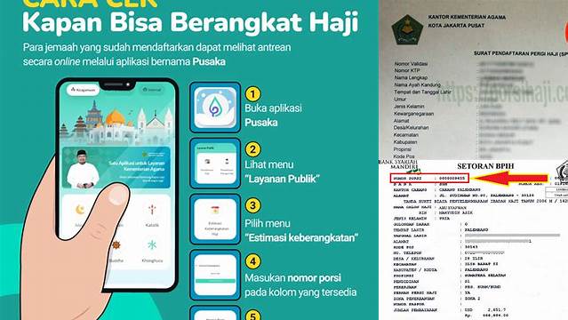 Cara Cek Nomor Porsi Haji