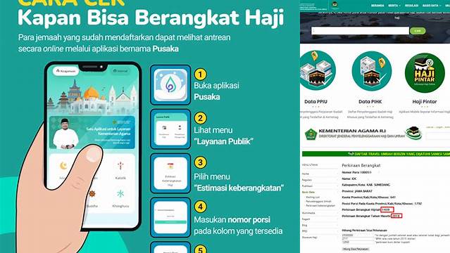 Cara Cek Porsi Haji