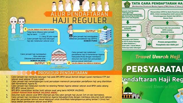 Cara Daftar Haji Reguler