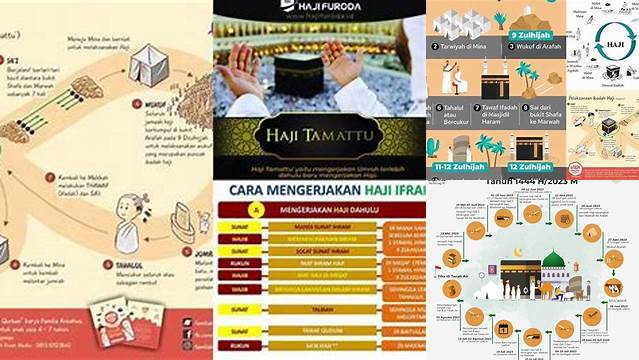 Cara Melaksanakan Ibadah Haji