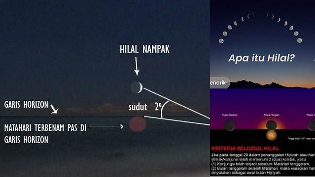 Ketahui 8 Hal Penting tentang cara melihat hilal ramadhan untuk Idul Fitri