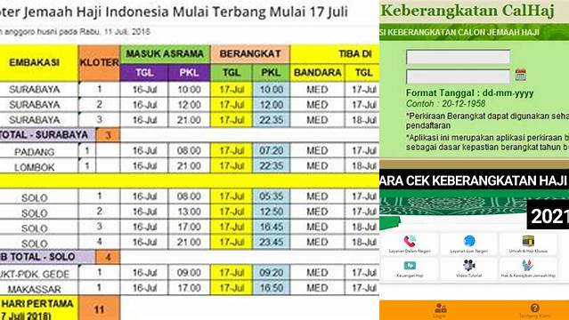 Cara Melihat Jadwal Keberangkatan Haji