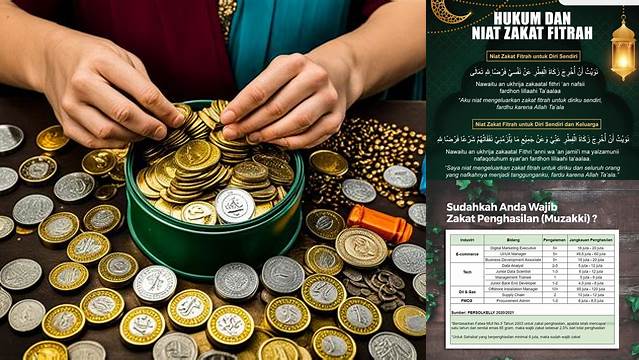 Cara Membayar Zakat Mal