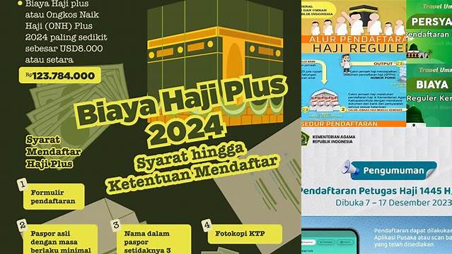 Cara Mendaftar Haji 2024