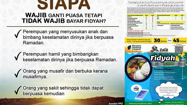 10 Hal Penting tentang Cara Mengganti Puasa Ramadhan dengan Fidyah untuk Idul Fitri