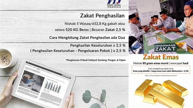 Cara Menghitung Zakat Profesi