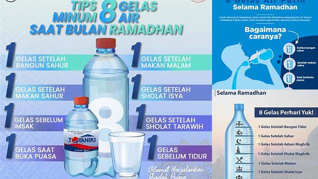 Inilah 10 Hal Penting tentang cara minum thermolyte saat bulan ramadhan agar tetap bugar saat idul fitri