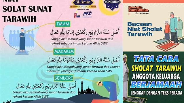 Ketahui 8 Hal Penting tentang cara niat sholat tarawih dengan khusyuk di Idul Fitri