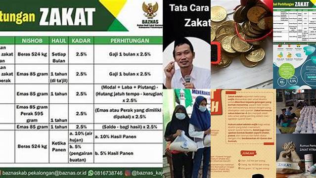 Cara Pembagian Zakat