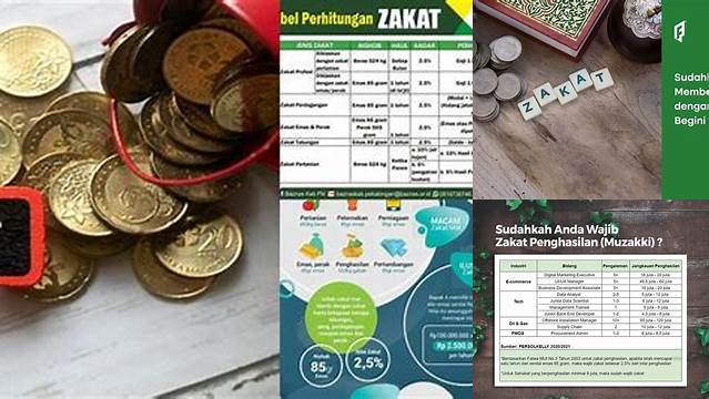 Cara Pembagian Zakat Mal