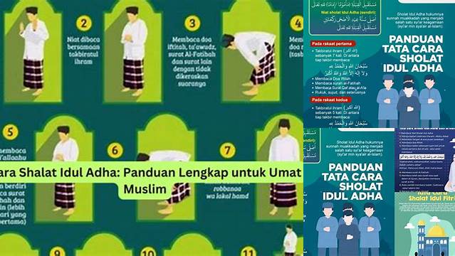 Cara Shalat Idul Adha