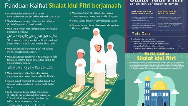 Cara Sholat Idul Fitri