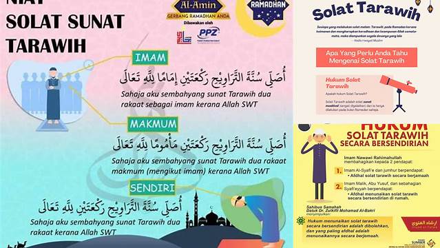 Ketahui 8 Hal Penting tentang Cara Solat Tarawih Sempurna Sambut Idul Fitri