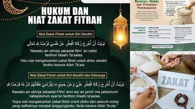 Cara Zakat Fitrah