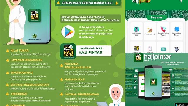 Cek Haji Pintar