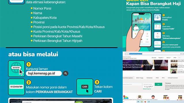 Cek Jadwal Berangkat Haji