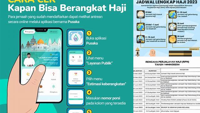 Cek Jadwal Haji