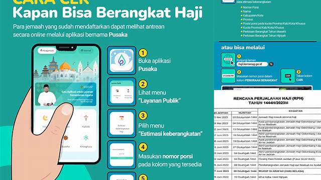 Cek Kapan Berangkat Haji