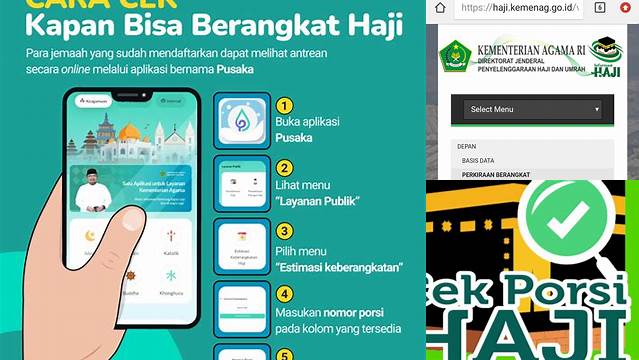 Cek Keberangkatan Haji Dengan Nomor Porsi