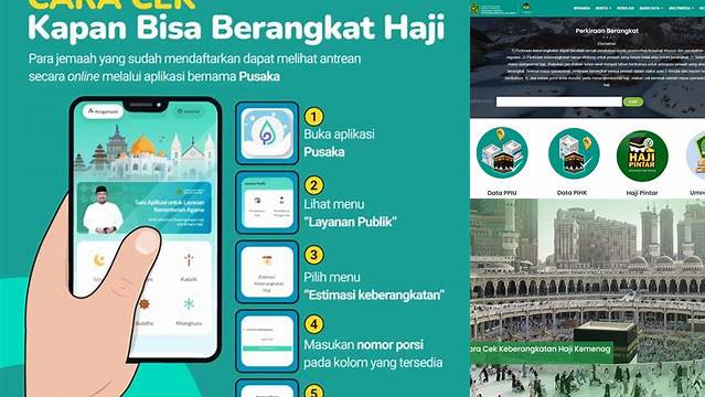 Cek Keberangkatan Haji Kemenag