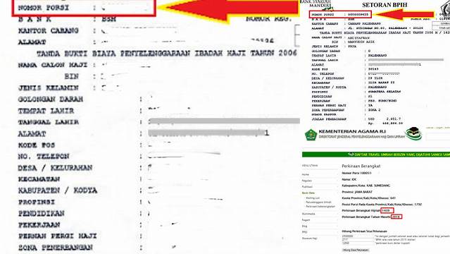 Cek Keberangkatan Haji Nomor Porsi